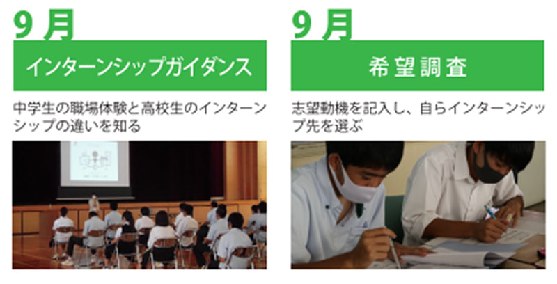 ９月にやること