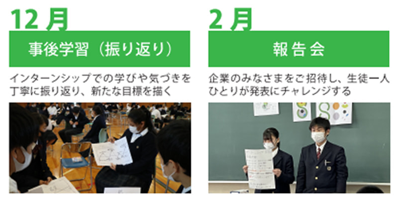 最終発表まで