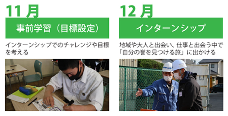 11月にやること