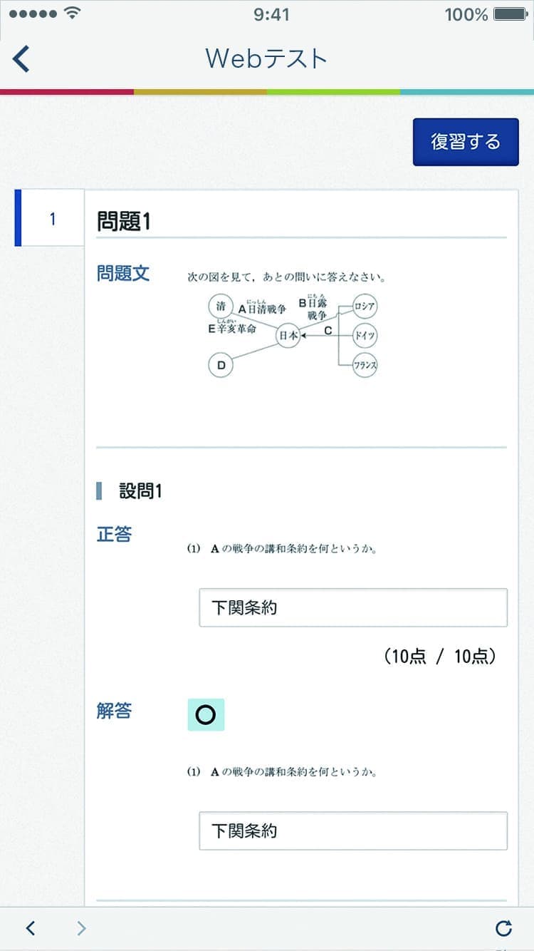 機能①